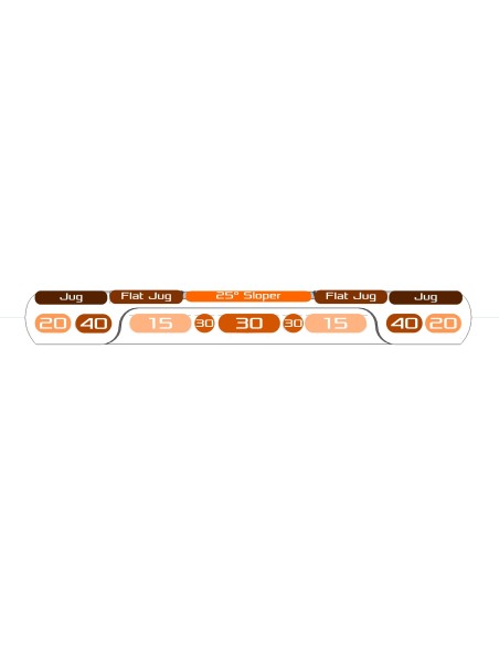 Linebreaker RAIL Trainingsboard