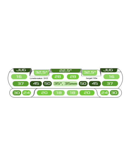 Linebreaker BASE Trainingsboard - AIRBASE