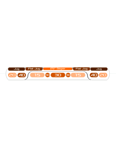 Linebreaker "AIR" RAIL Trainingsboard