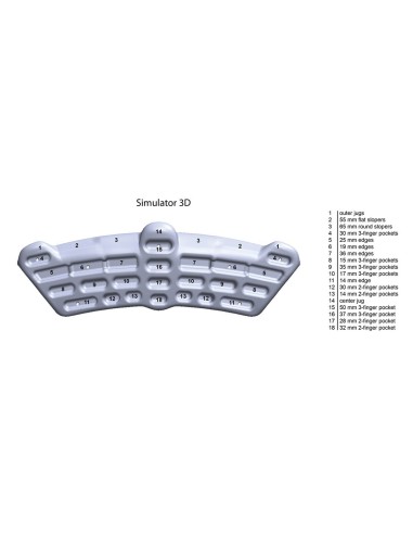 Metolius Simulator 3D Trainingsboard