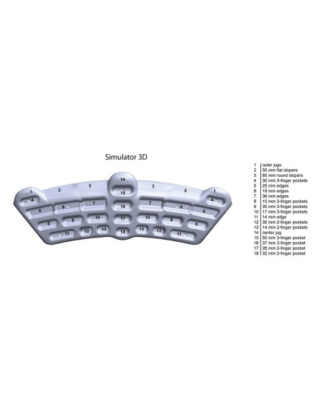 Metolius Simulator 3D Trainingsboard