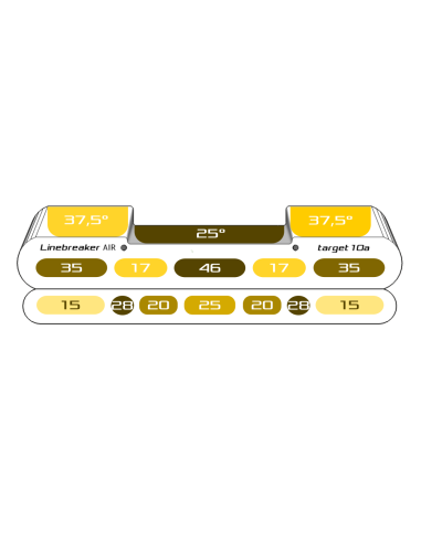Linebreaker AIR Trainingsboard