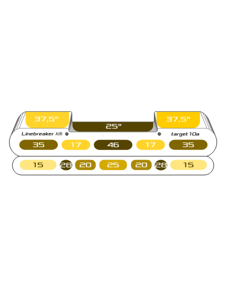 Linebreaker AIR Trainingsboard