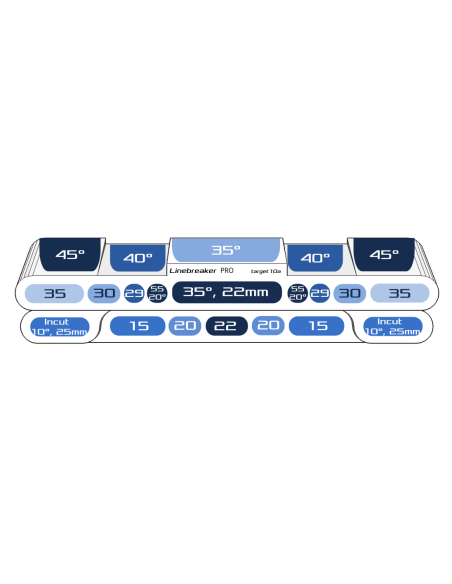 Linebreaker PRO Trainingsboard